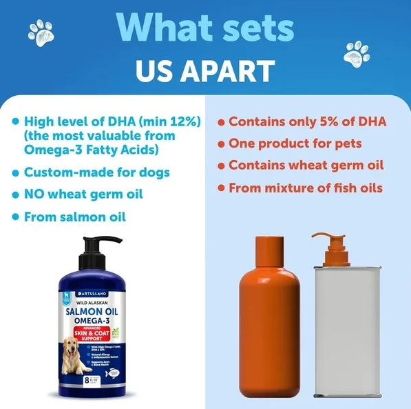 Pure Salmon Oil for Dogs
