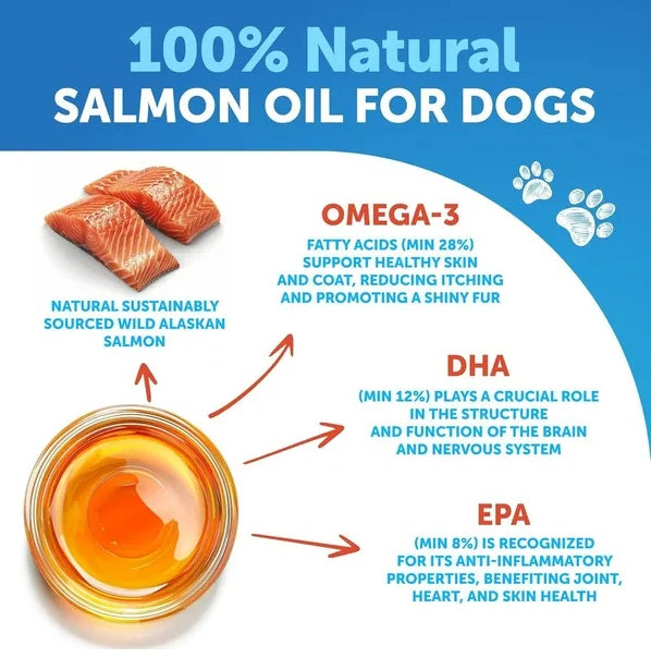 Pure Salmon Oil for Dogs